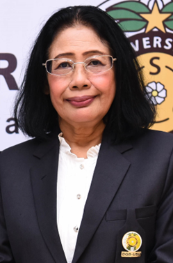 Anggota Komisi
